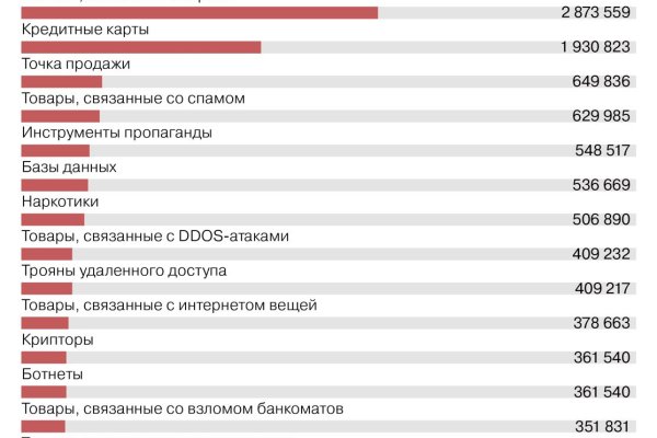 Ссылка кракен kr2web in