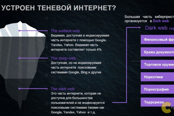 Как зайти на кракен тор